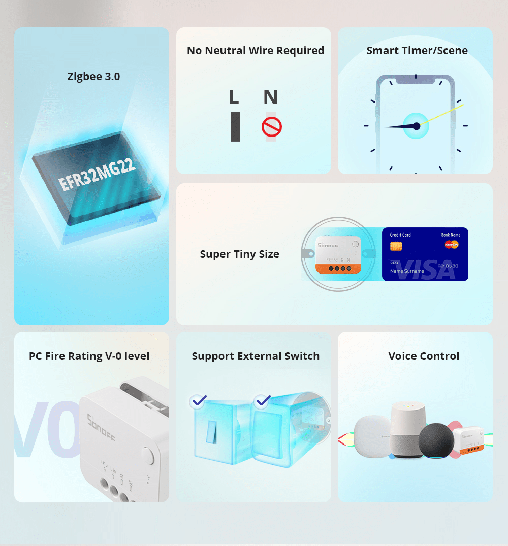 SONOFF Zigbee pont PRO ZBBridg - Sonoff Mini R4 avis et prix