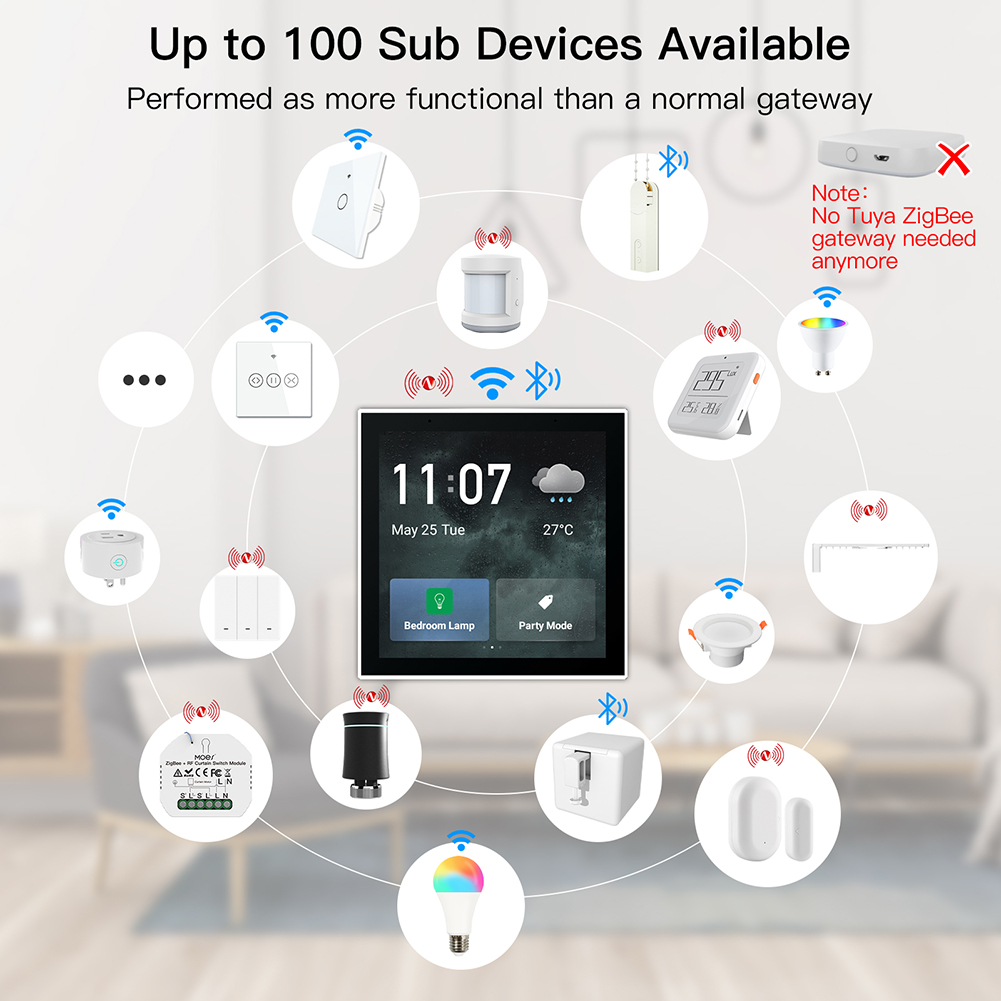 Nouveau panneau de contrôle in - Tuya Smart avis et prix