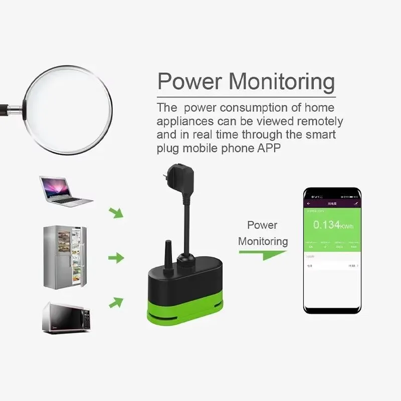 Prise intelligente extérieure  - Smart Relay Tuya avis et prix