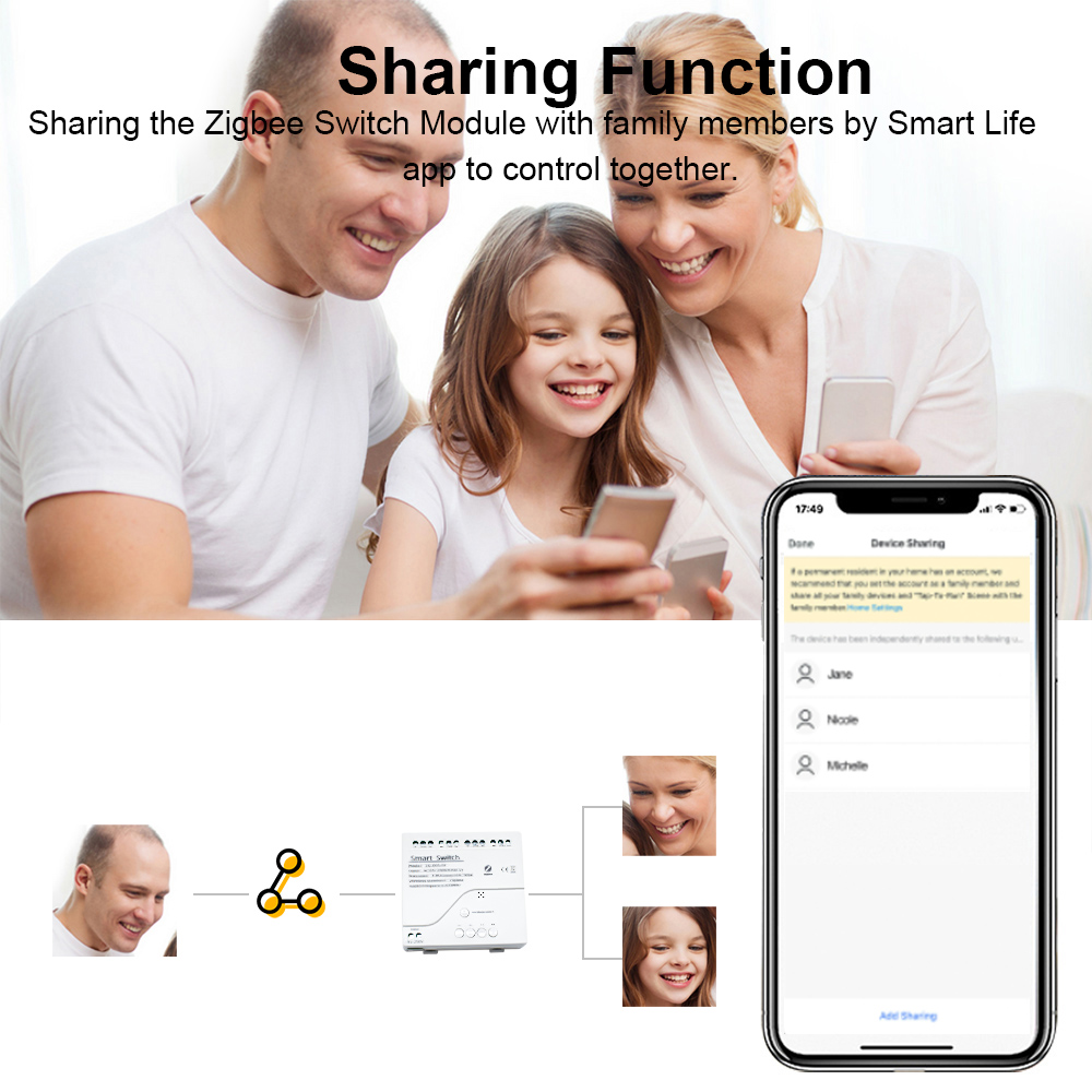 Module de relais pour maison i - Home Assistant Tuya avis et prix