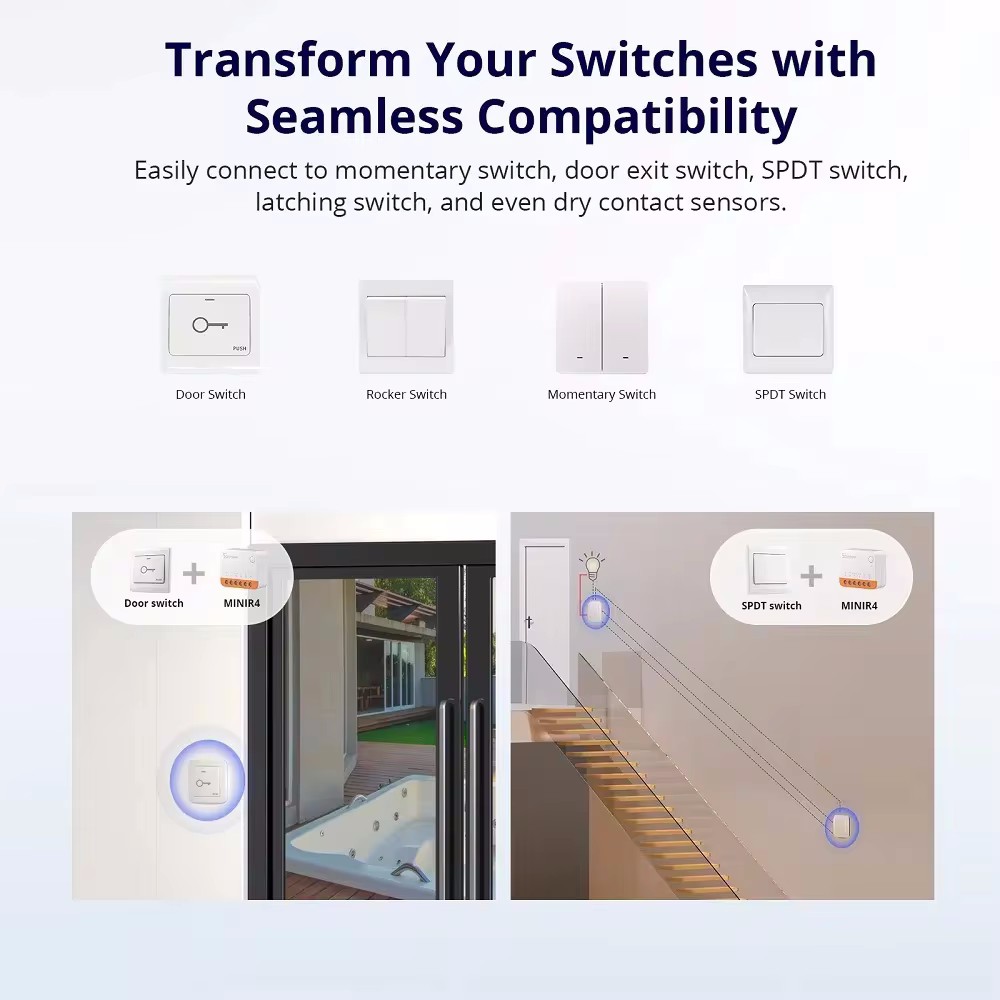 SONOFF Mini R4 Wifi Module de  - Sonoff Mini R4 avis et prix