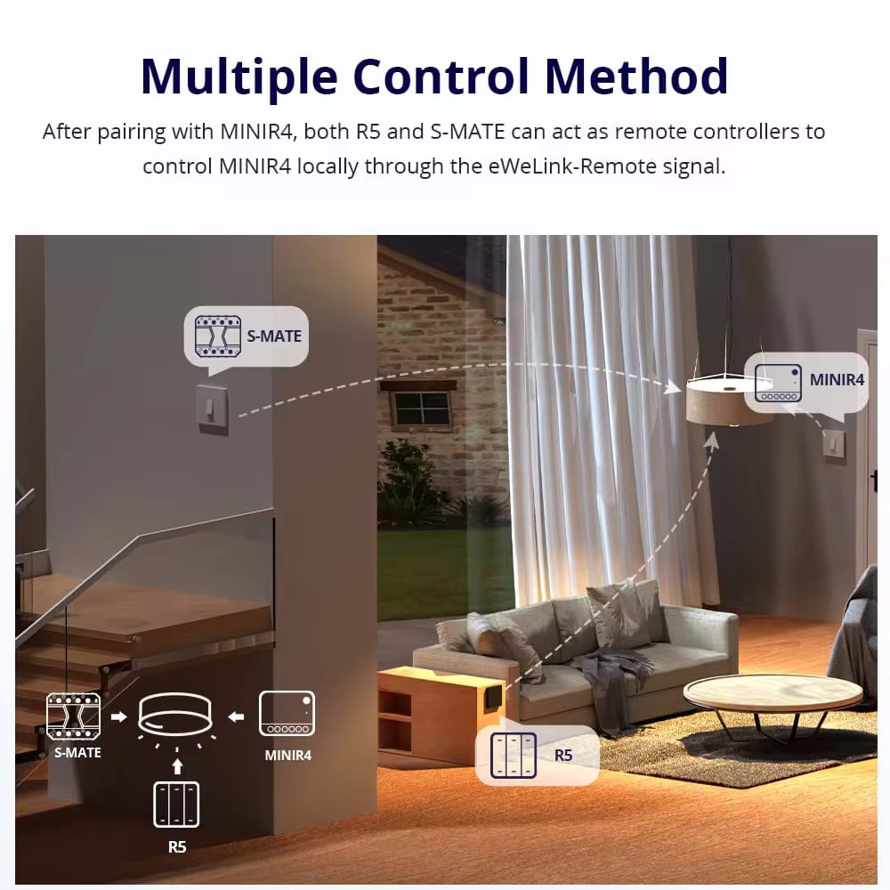 SONOFF Mini R4 Wifi Module de  - Sonoff Mini R4 avis et prix