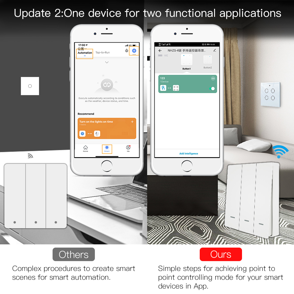 MOES Tuya ZigBee scène commuta - Smart Relay Tuya avis et prix