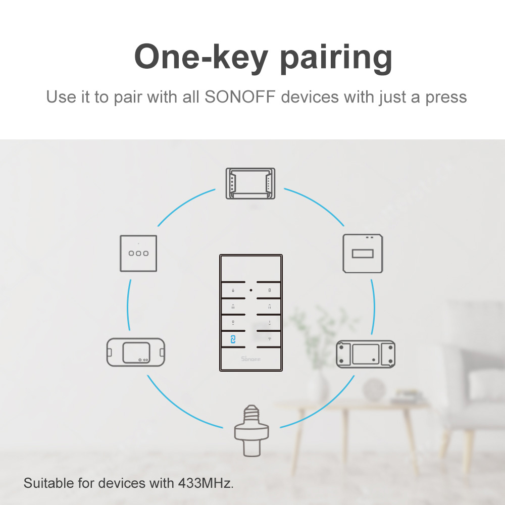 SONOFF-Télécommande RF RSafe33 - Sonoff Mini R4 avis et prix