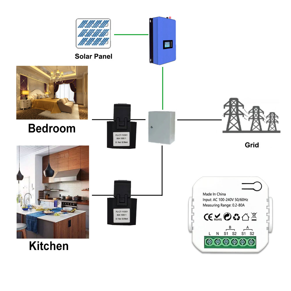 Tuya Smart ZigBee numérique co - Sonoff Basic avis et prix