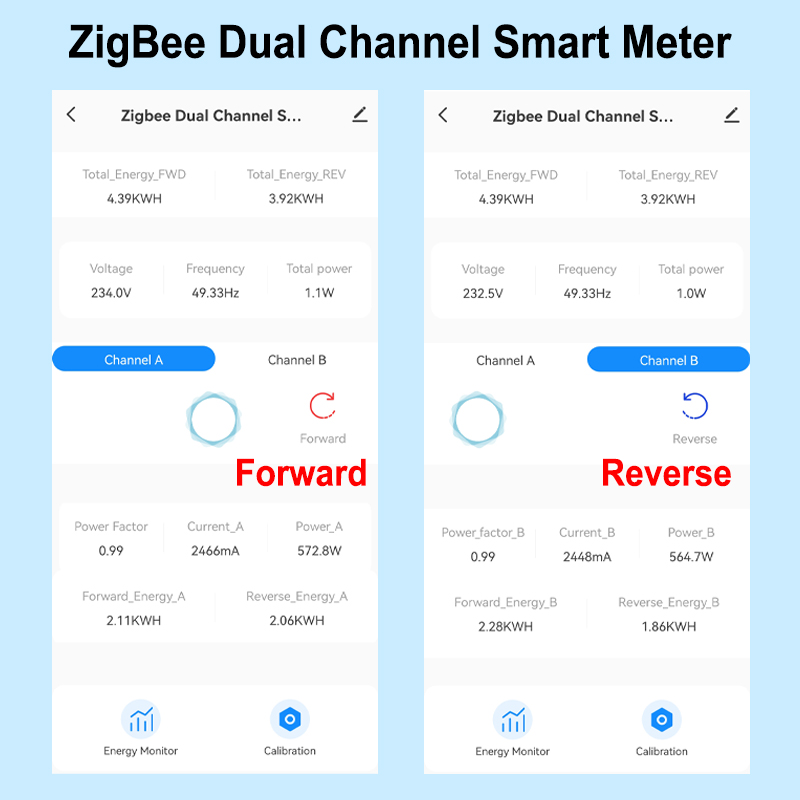 Tuya Smart ZigBee numérique co - Sonoff Basic avis et prix