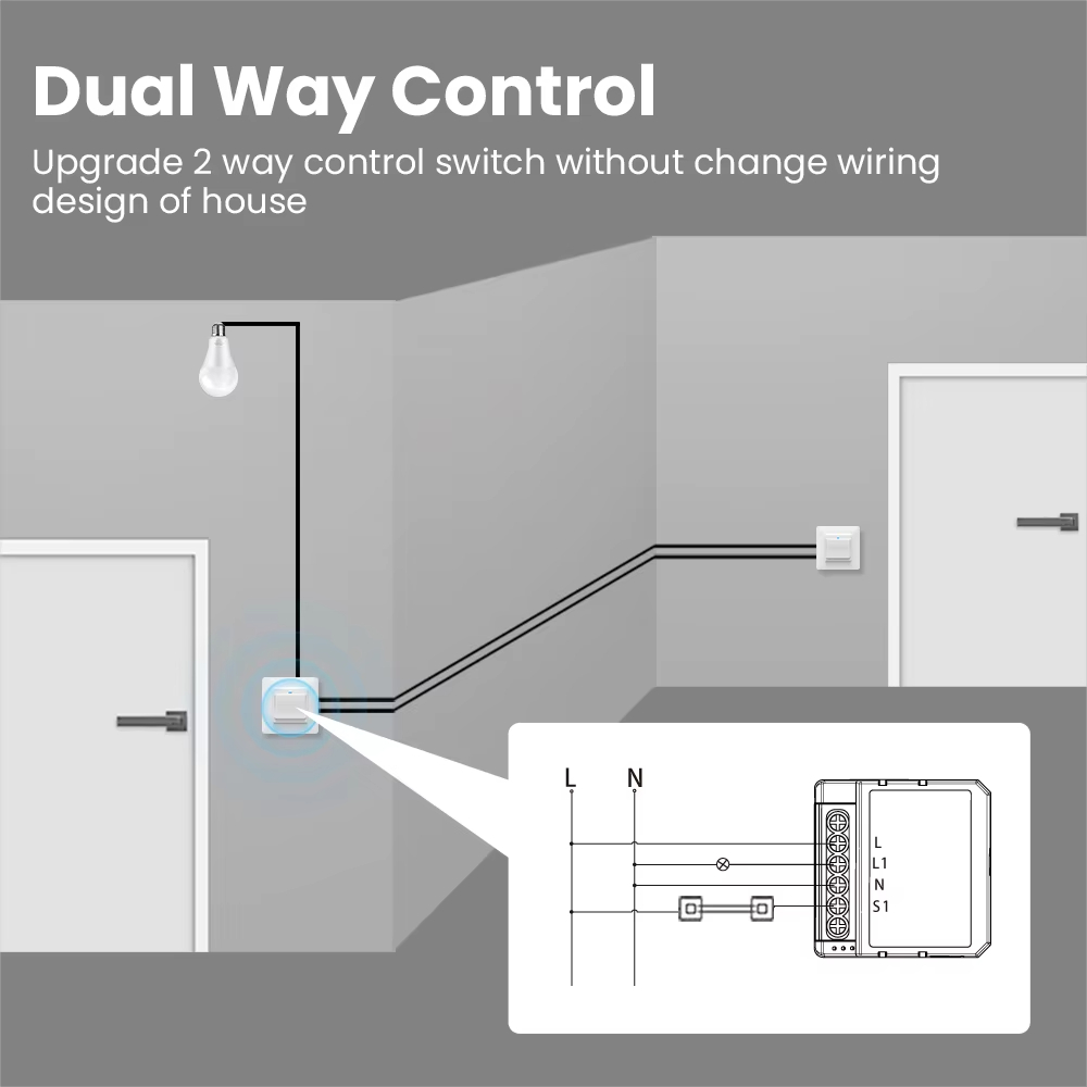 WSM16 Tuya WiFi Module de comm - Tuya 4 Channel avis et prix