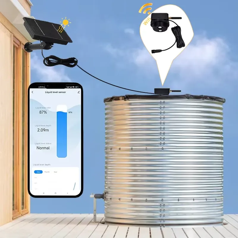 EE1 pour Tuya TLC2502-WF-S Cap - Tuya Smart avis et prix