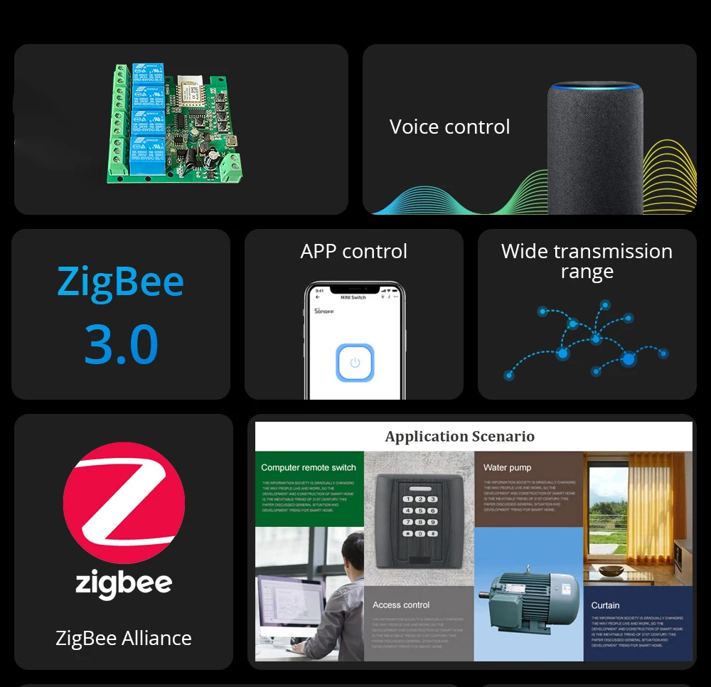 Tuya – interrupteur intelligen - Tuya 4 Channel avis et prix
