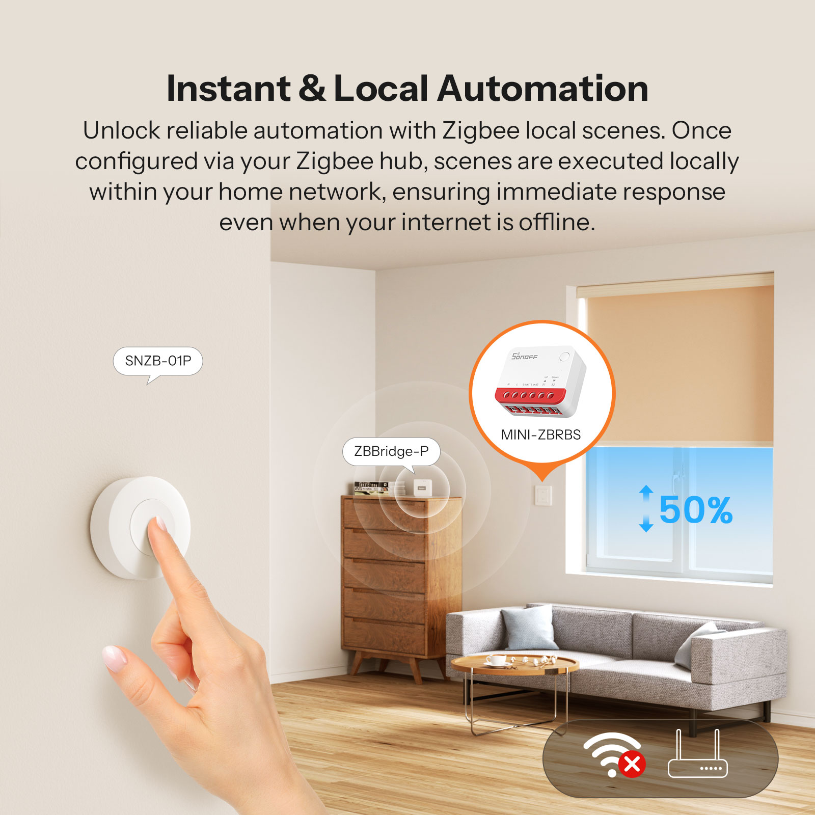 SONOFF MINI-ZBRBS Interrupteur - Sonoff avis et prix