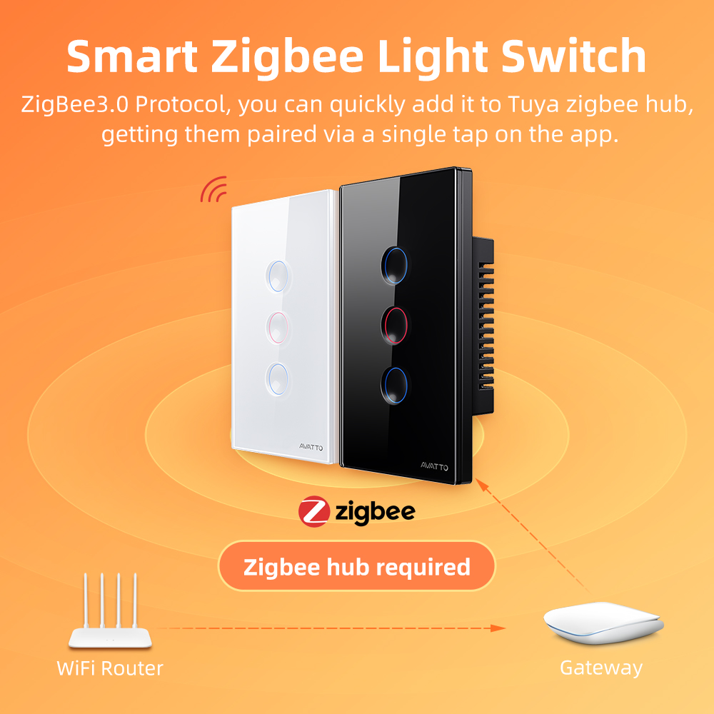 AVATTO Interrupteur intelligen - Smart Relay Tuya avis et prix
