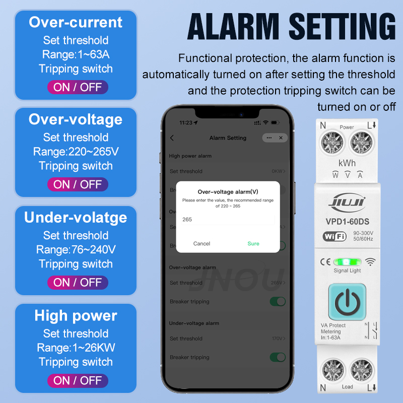 Interrupteur intelligent WiFi  - Smart Relay Tuya avis et prix