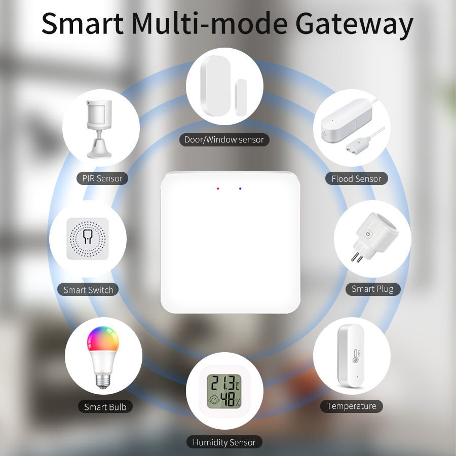 Tuya – passerelle multi-mode i - Sonoff Basic avis et prix