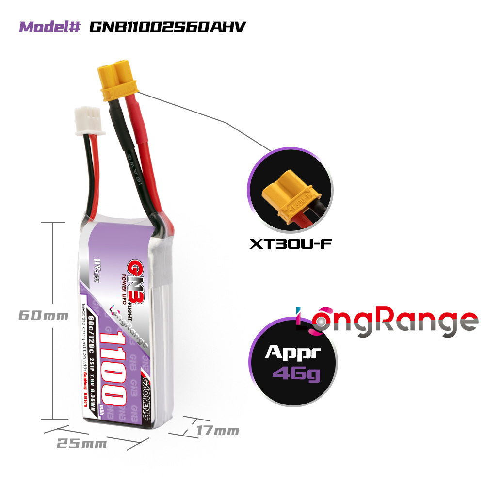 GNB 1100mAh 2S 3S 4S 6S 60C/12 - Shelly Plug avis et prix