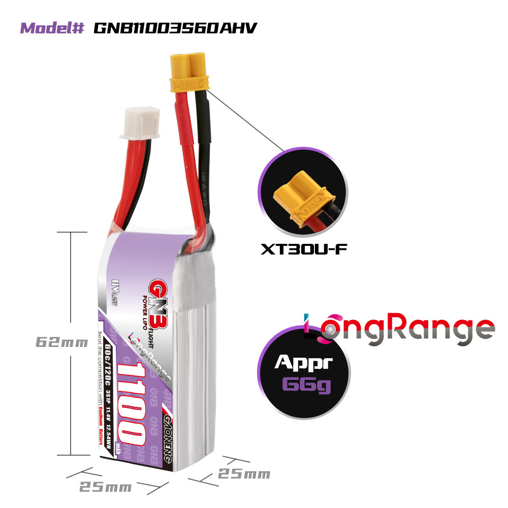 GNB 1100mAh 2S 3S 4S 6S 60C/12 - Shelly Plug avis et prix