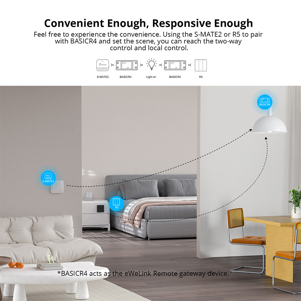 Interrupteur intelligent Wi-Fi - Sonoff Mini R4 avis et prix