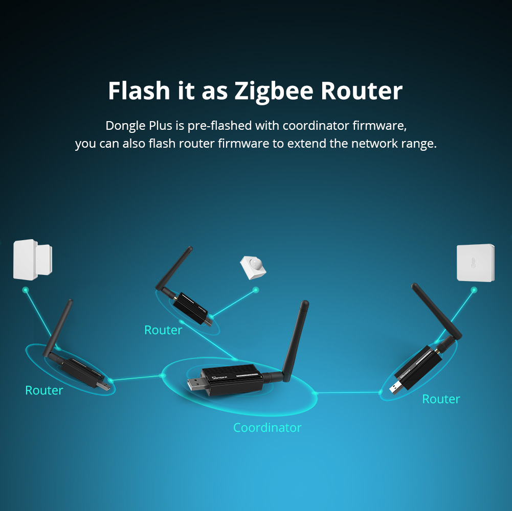 SONOFF ZBDongle-E Clé USB Zigb - Sonoff avis et prix