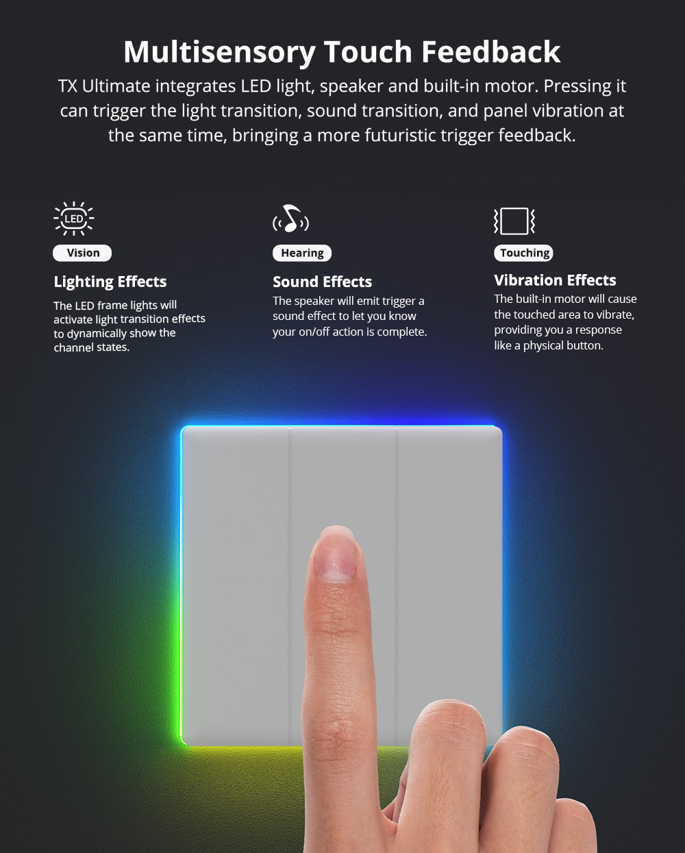 SONOFF-Joli Mural Intelligent  - Sonoff avis et prix