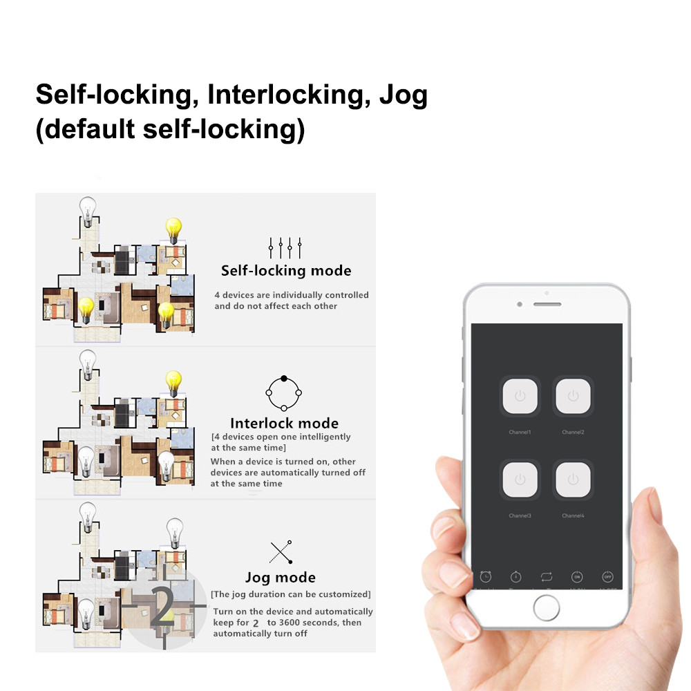 Module relais WiFi intelligent - Tuya 4 Channel avis et prix