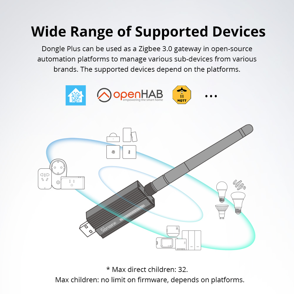 SONOFF Zigbee 3.0 USB Dongle P - Sonoff avis et prix