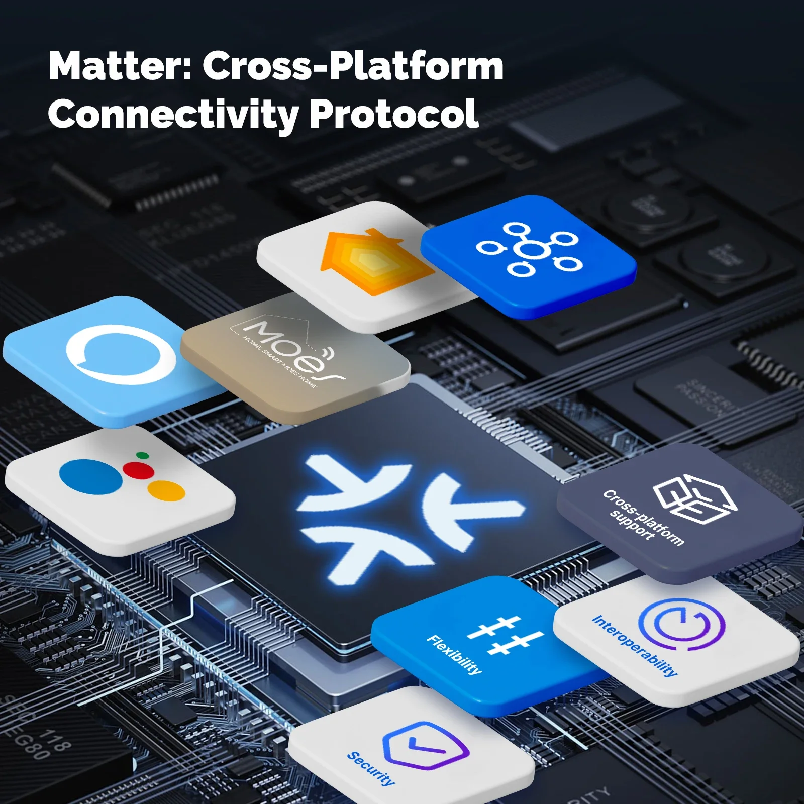 MOES Matter Tuya WiFi bouton l - Smart Relay Tuya avis et prix