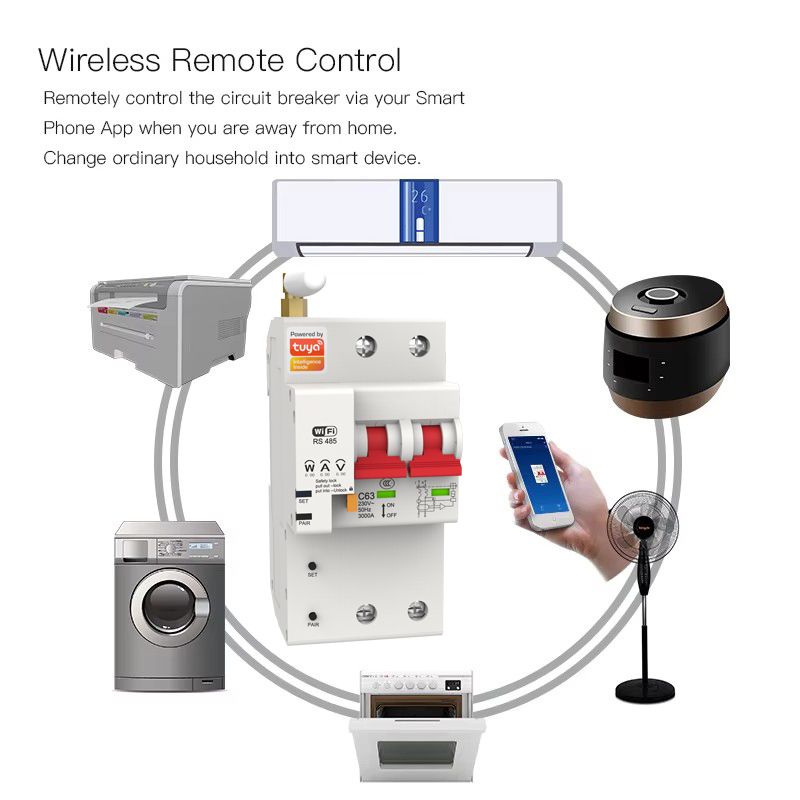 Disjoncteur Wifi intelligent 2 - Tuya Smart avis et prix