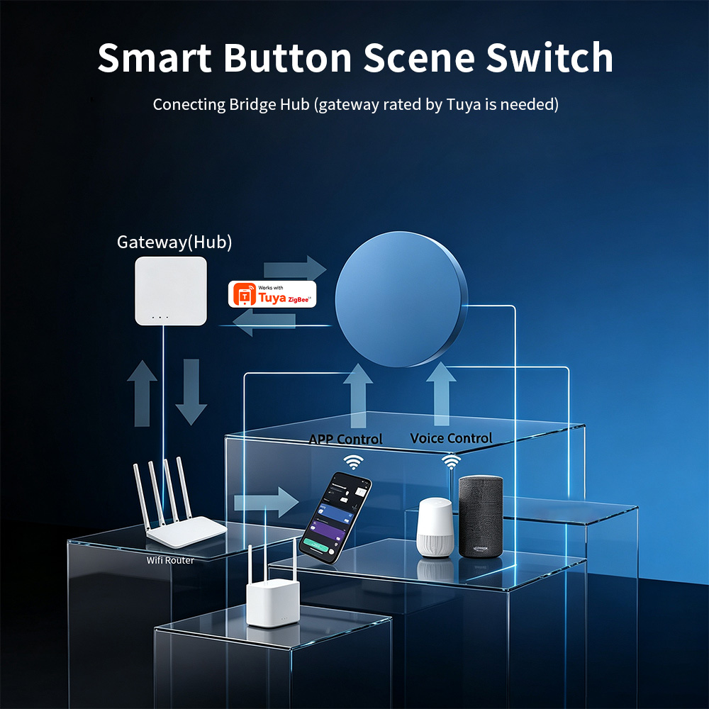 Bouton poussoir intelligent Zi - Smart Relay Tuya avis et prix