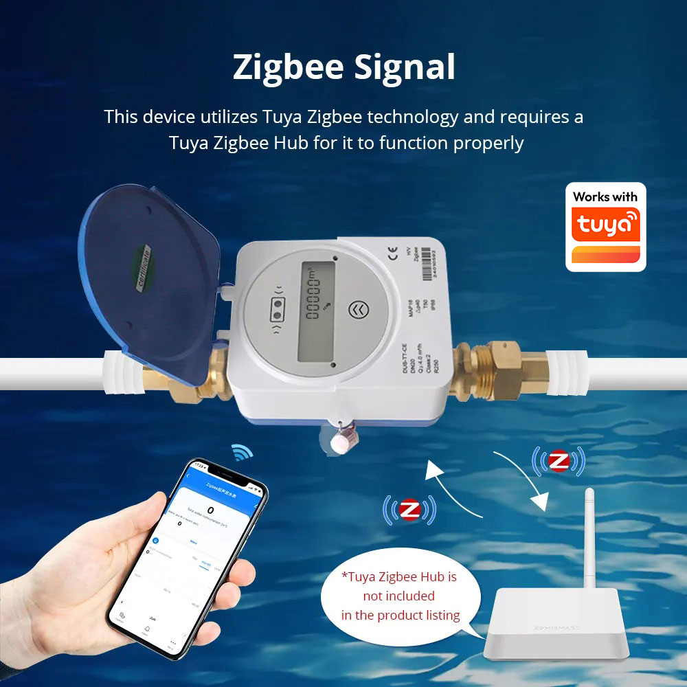 Compteur d'eau intelligent à u - Home Assistant Tuya avis et prix