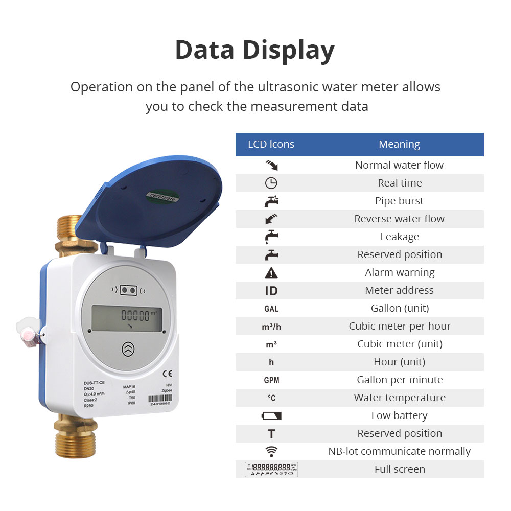 Compteur d'eau intelligent à u - Home Assistant Tuya avis et prix