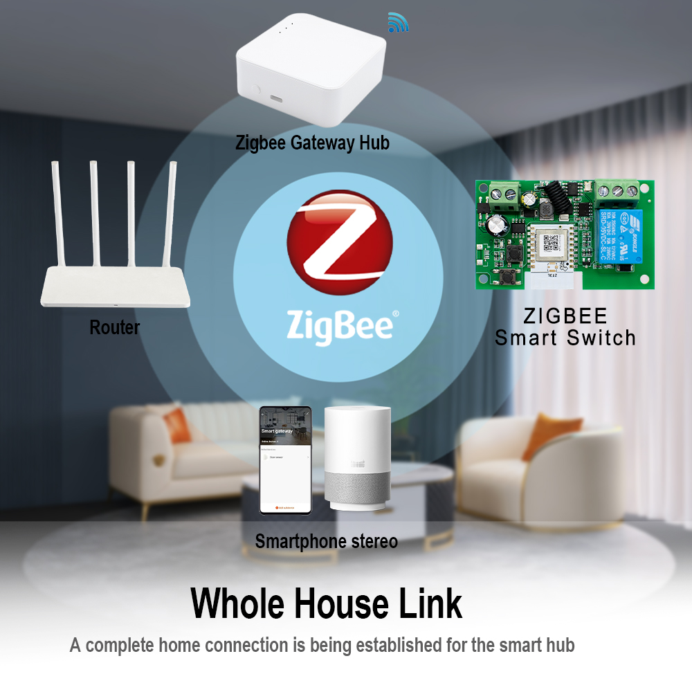 Module de relais intelligent Z - Tuya 4 Channel avis et prix