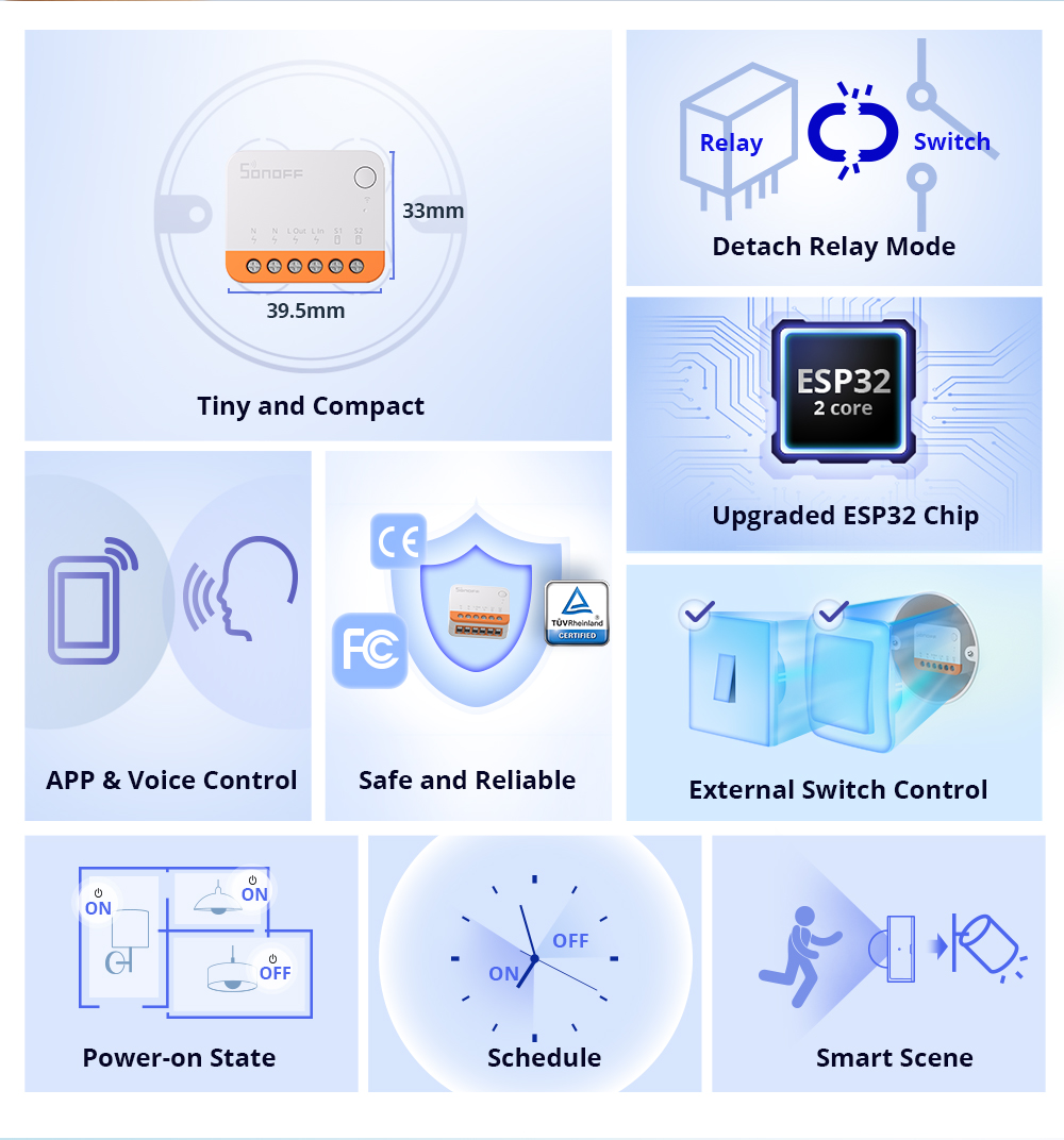 Interrupteur intelligent Wi-Fi - Sonoff avis et prix
