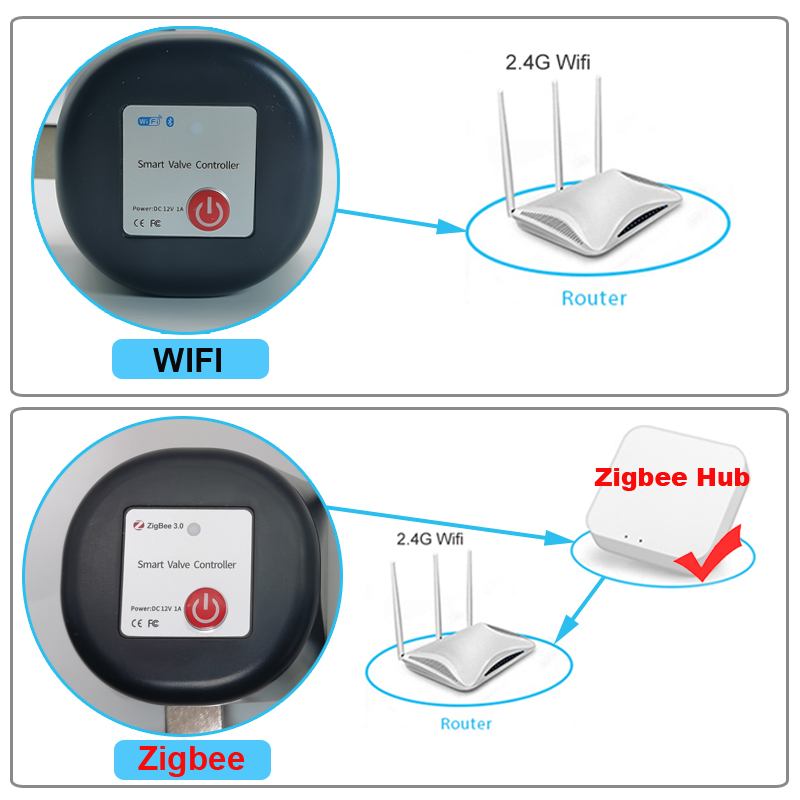 Tuya WiFi ou Zigbee vanne d'ea - Home Assistant Tuya avis et prix